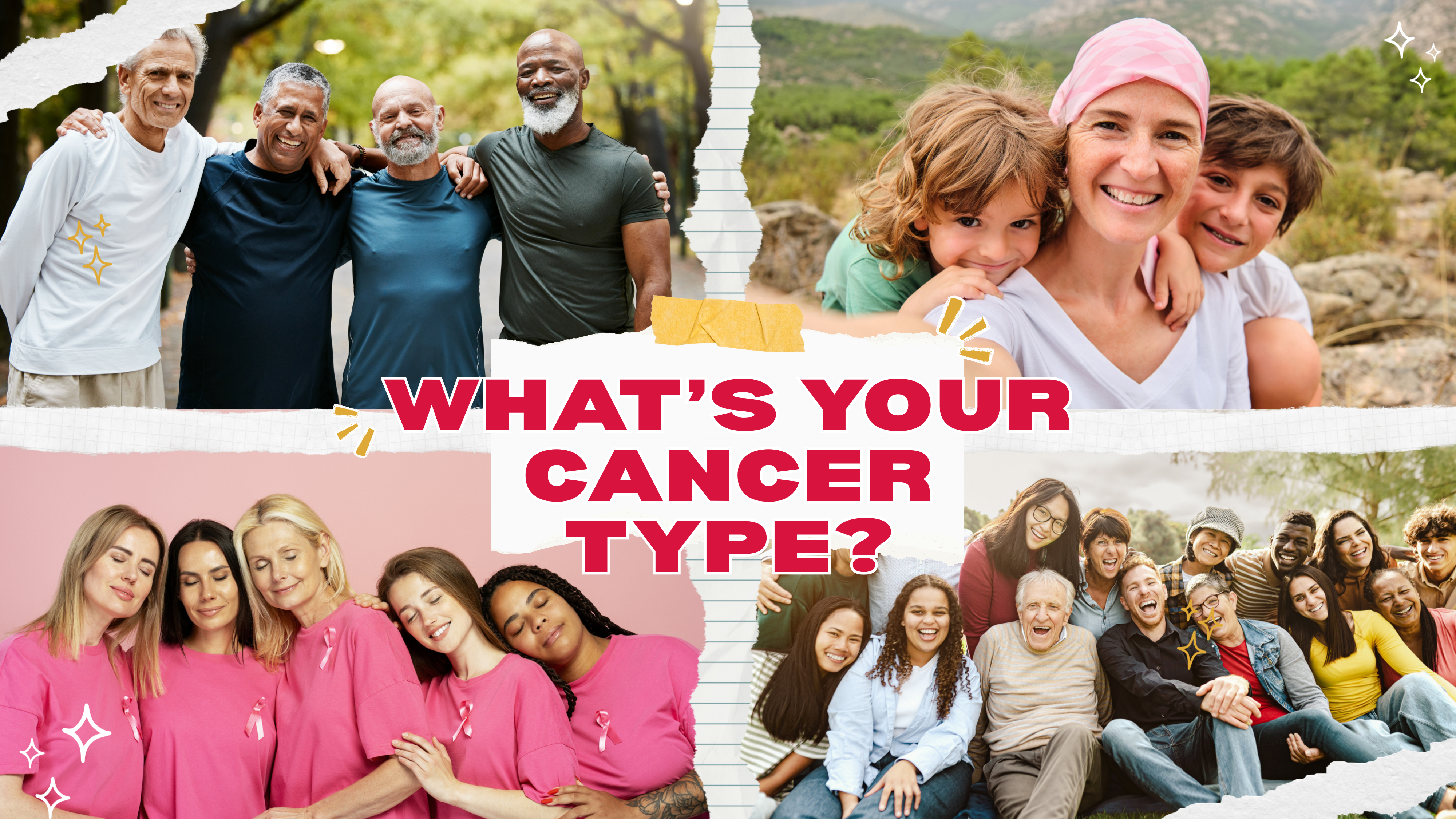 Cancer Types