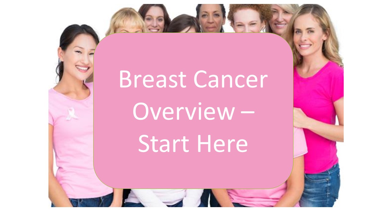 An Overview of Breast cancer - symptoms, causes and treatments (orthodox, complementary, alternative)