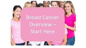An Overview of Breast cancer - symptoms, causes and treatments (orthodox, complementary, alternative)
