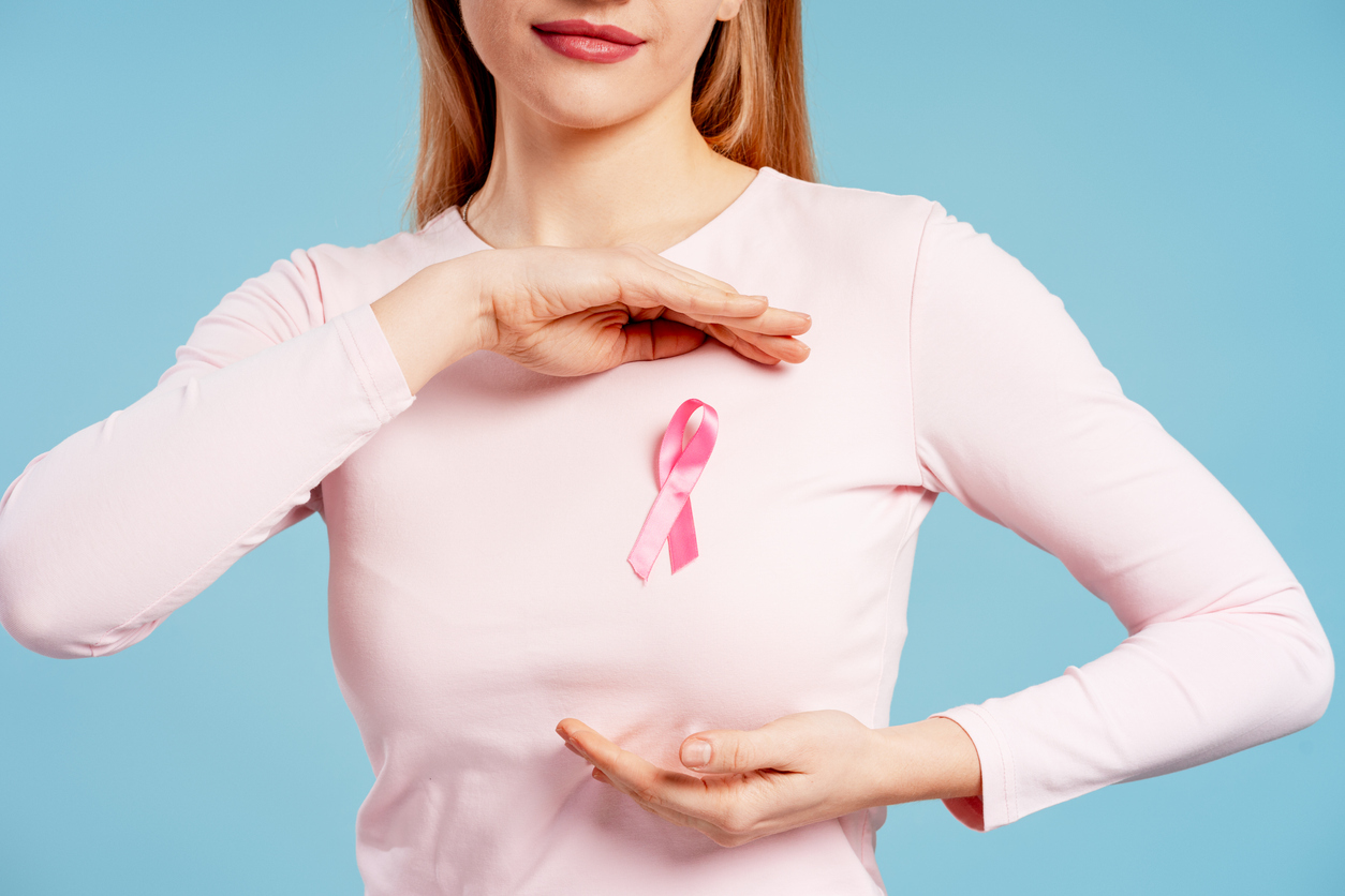 Who gets Breast Cancer?